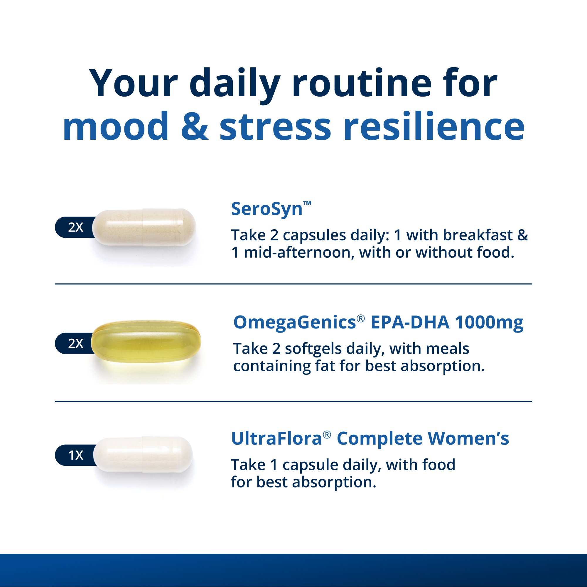 Calm Mood and Stress Resilience for Women by Dr. Melissa Blake, ND 1