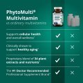 PhytoMulti® Multivitamin Capsules 8