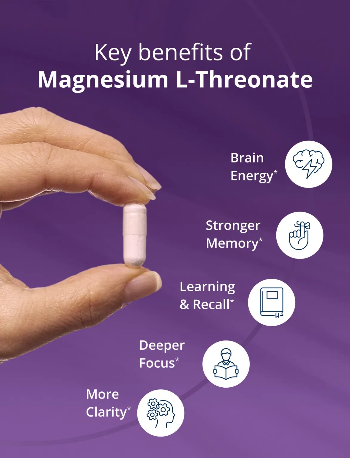 What Is Magnesium L-Threonate and How Does It Work?