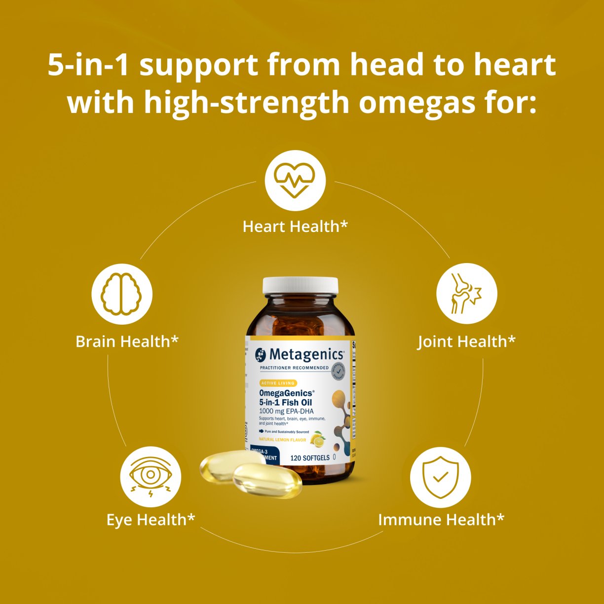 OmegaGenics® Fish Oil EPA-DHA 1000 mg 3