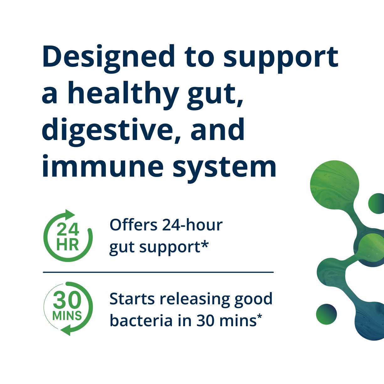 UltraFlora® Balance Probiotic 2