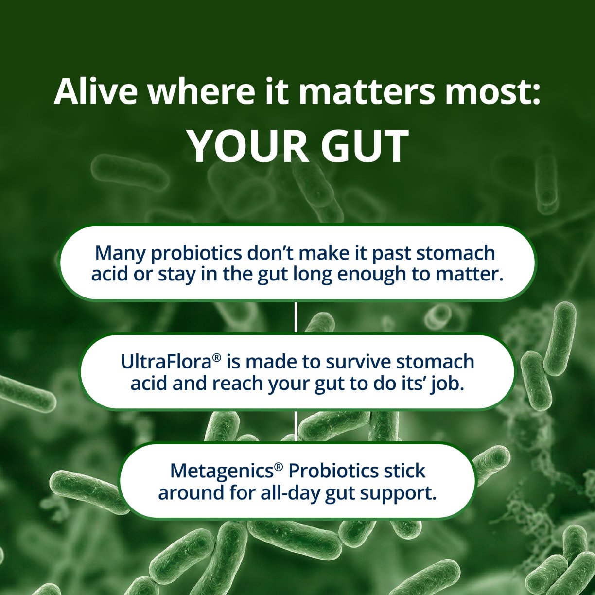 UltraFlora® Balance Probiotic 9