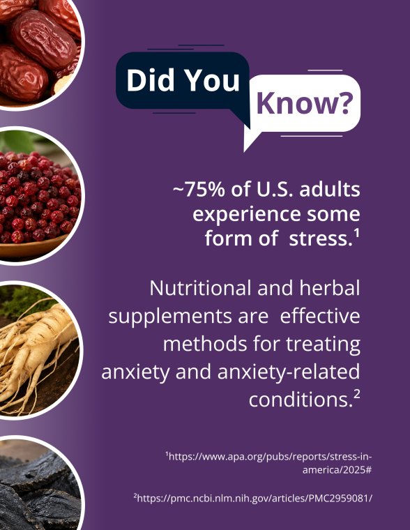 A panel titled “Did You Know?” showing text about the high percentage of U.S. adults experiencing stress and noting that nutritional and herbal supplements can help with anxiety‑related conditions, with circular images of herbs.