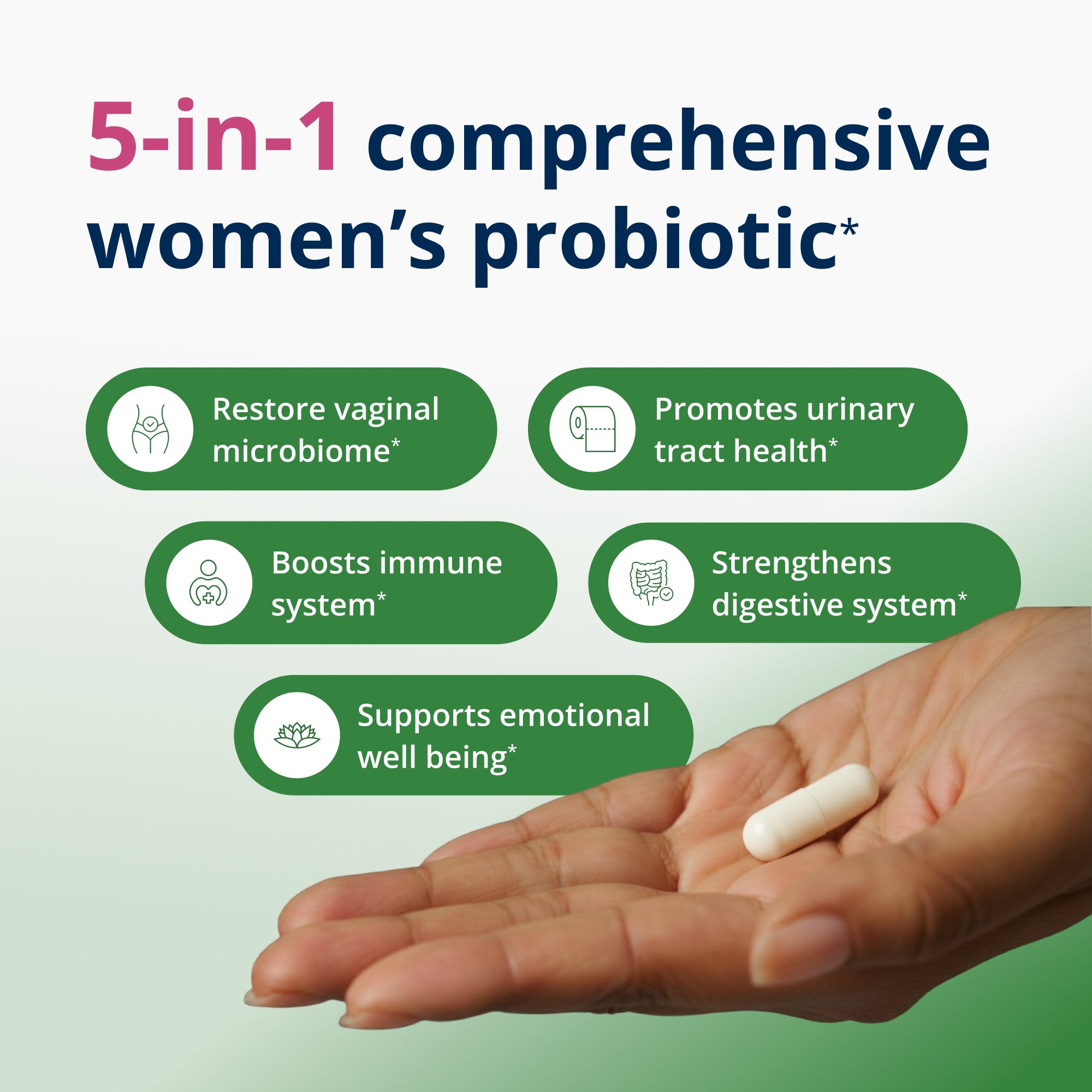 UltraFlora® Complete Women's Probiotic 2