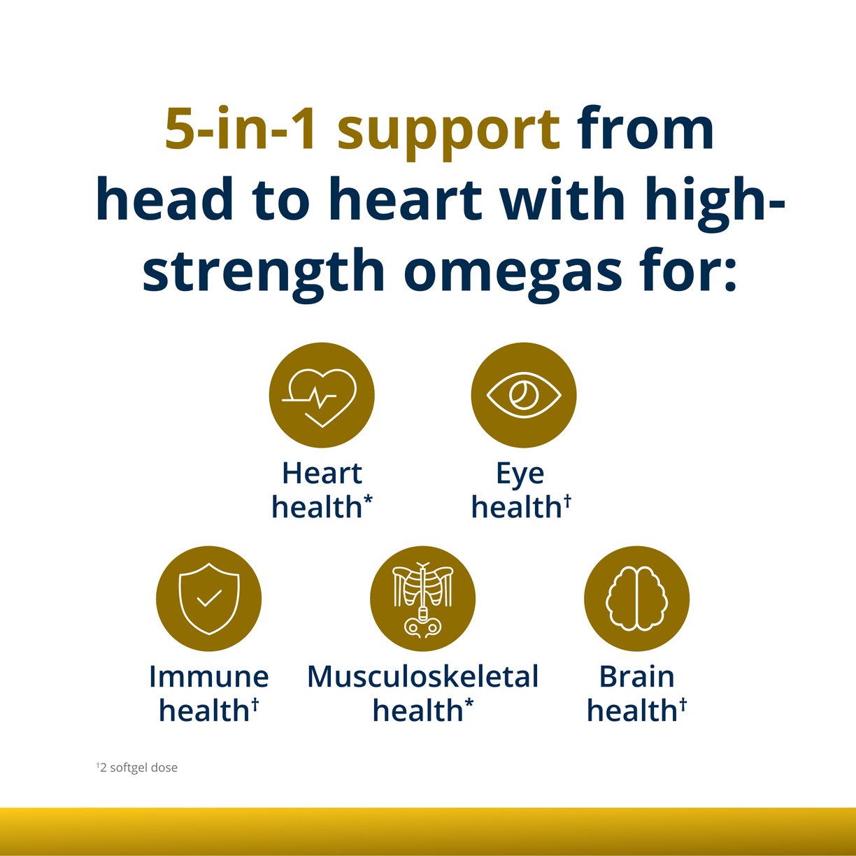 OmegaGenics® Fish Oil EPA-DHA 1000 mg 3