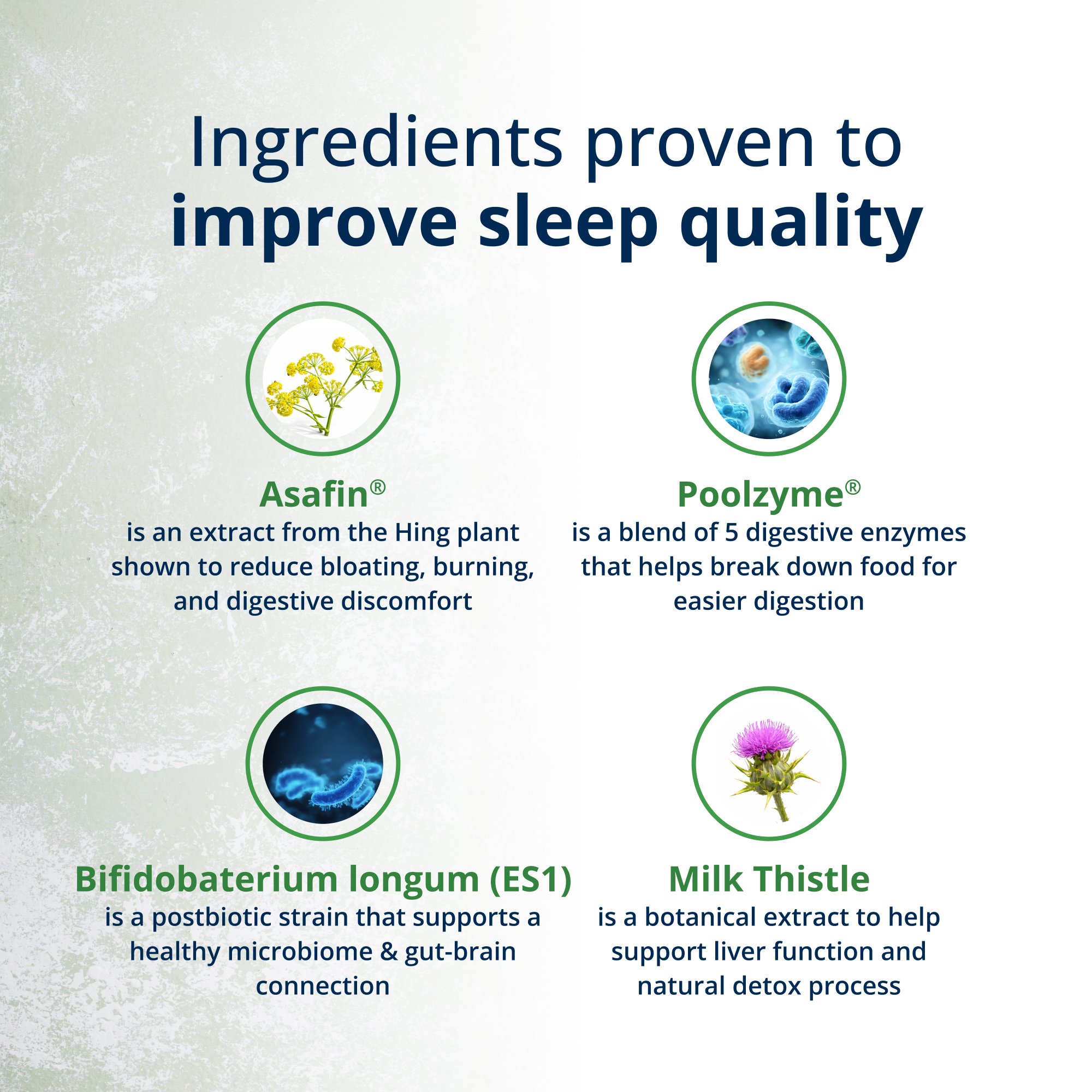 UltraFlora® Night Rest & Digest Postbiotic 5