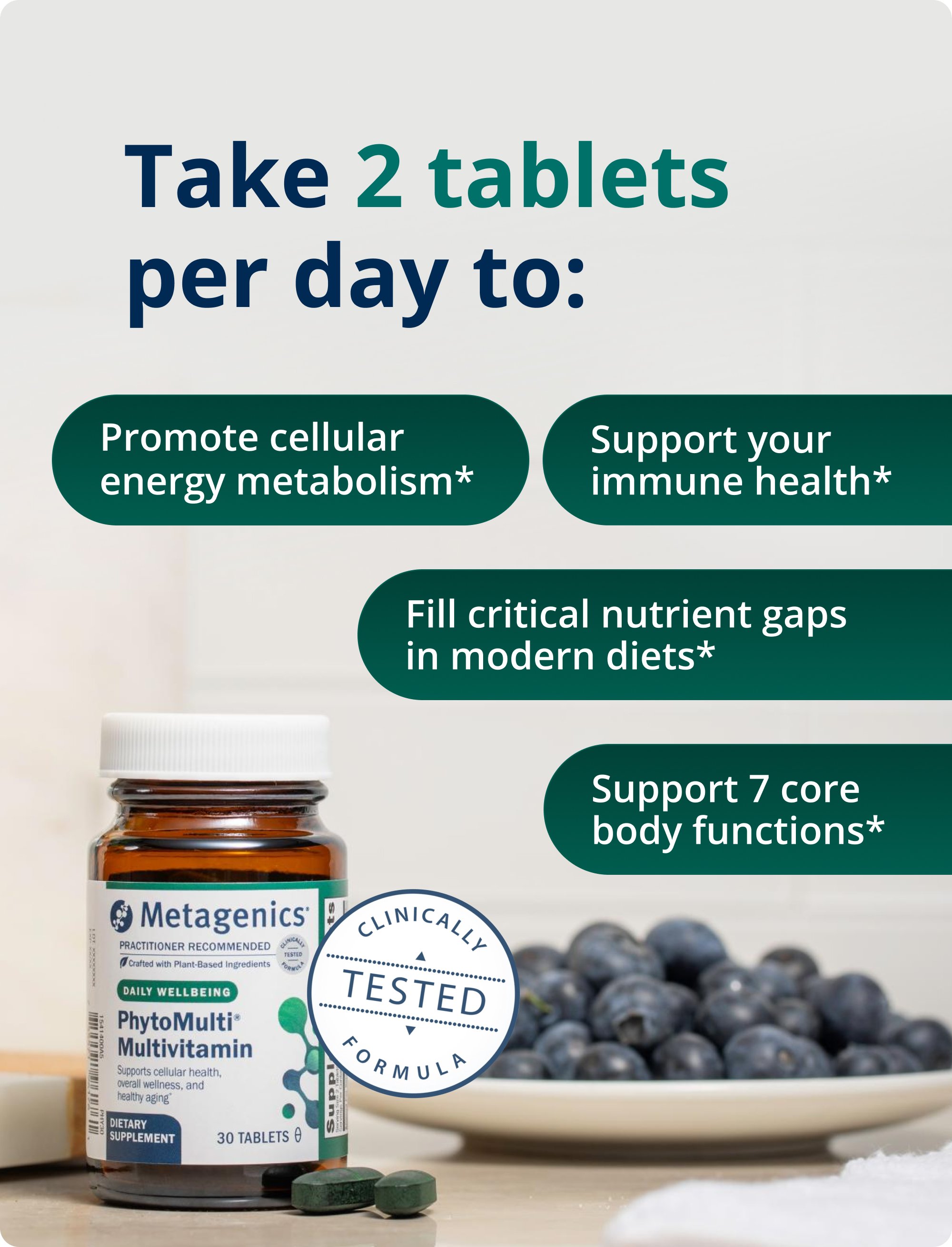 Metagenics PhytoMulti® Multivitamin bottle displayed with two tablets and benefit callouts including immune support, cellular energy metabolism, nutrient gap support, and core bodily functions. The image highlights that PhytoMulti® Multivitamin Supports cellular health, overall wellness, and healthy aging with two tablets daily