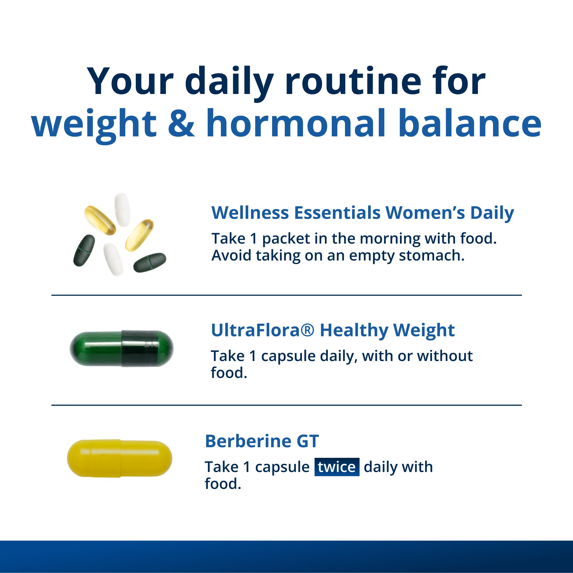 Precision Weight and Hormone Balance for Women by Dr. Bridget Briggs, MD  1