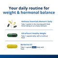 Precision Weight and Hormone Balance for Women by Dr. Bridget Briggs, MD  1