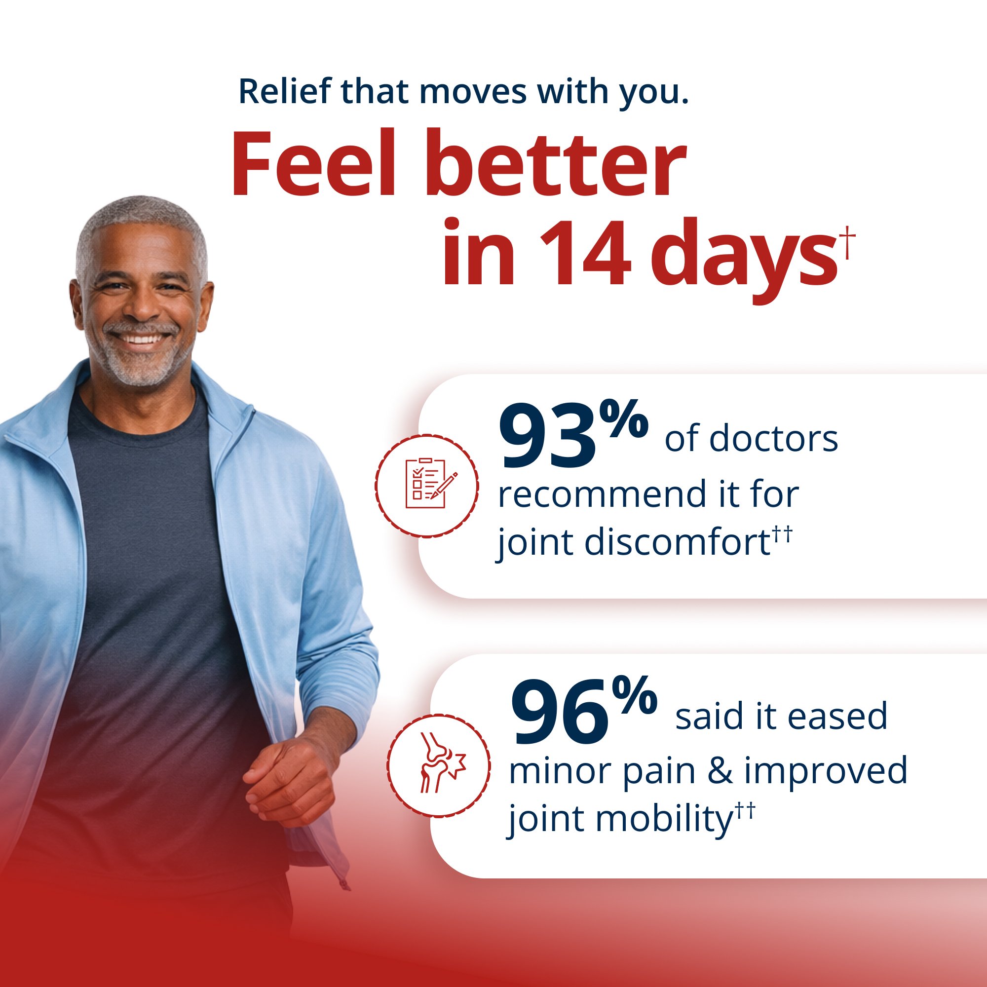 SPM Active® One Daily 2