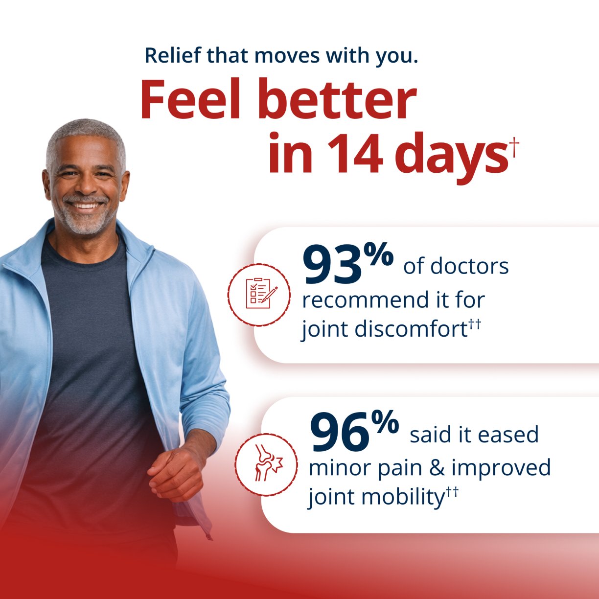 SPM Active® One Daily 2