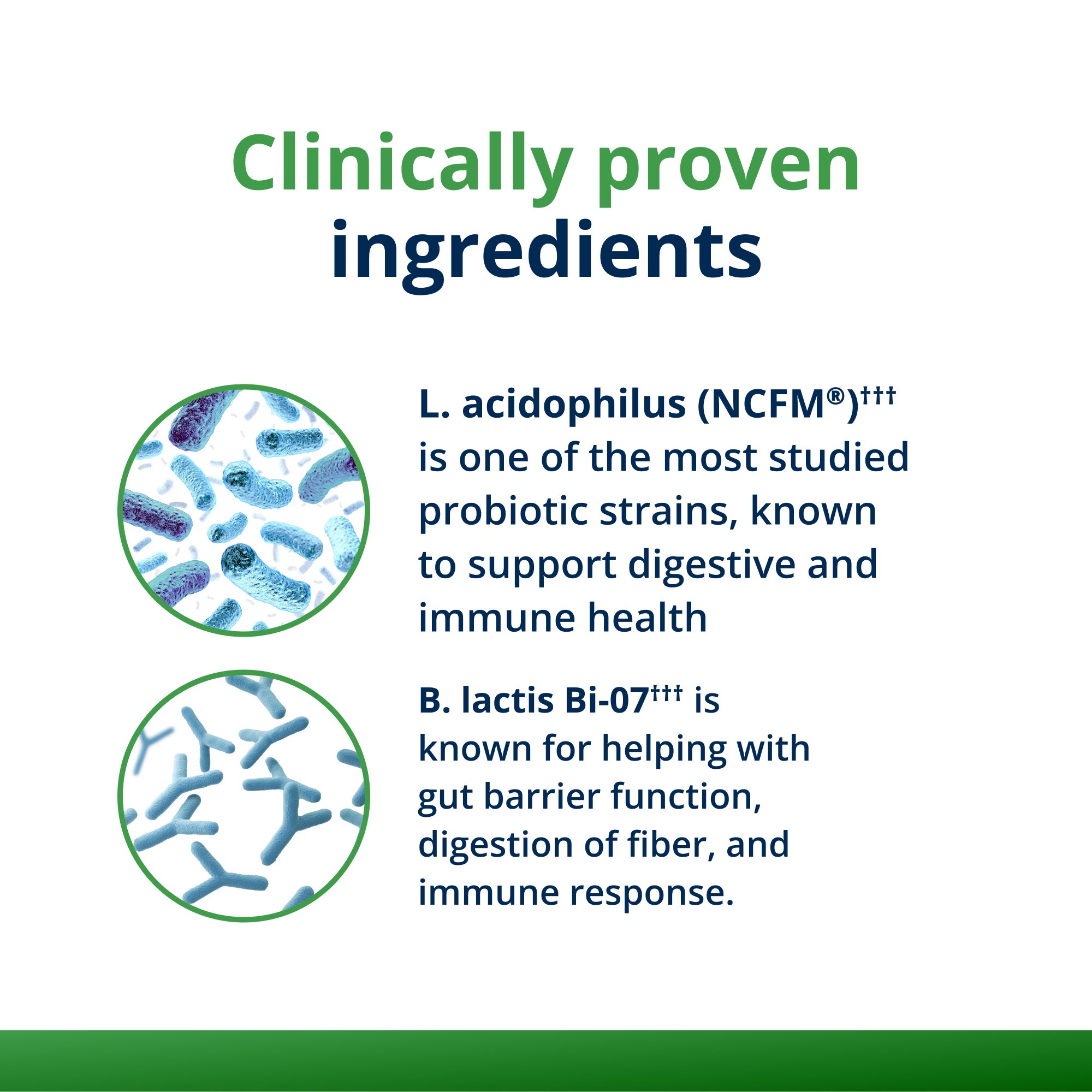 UltraFlora® Balance Probiotic 5