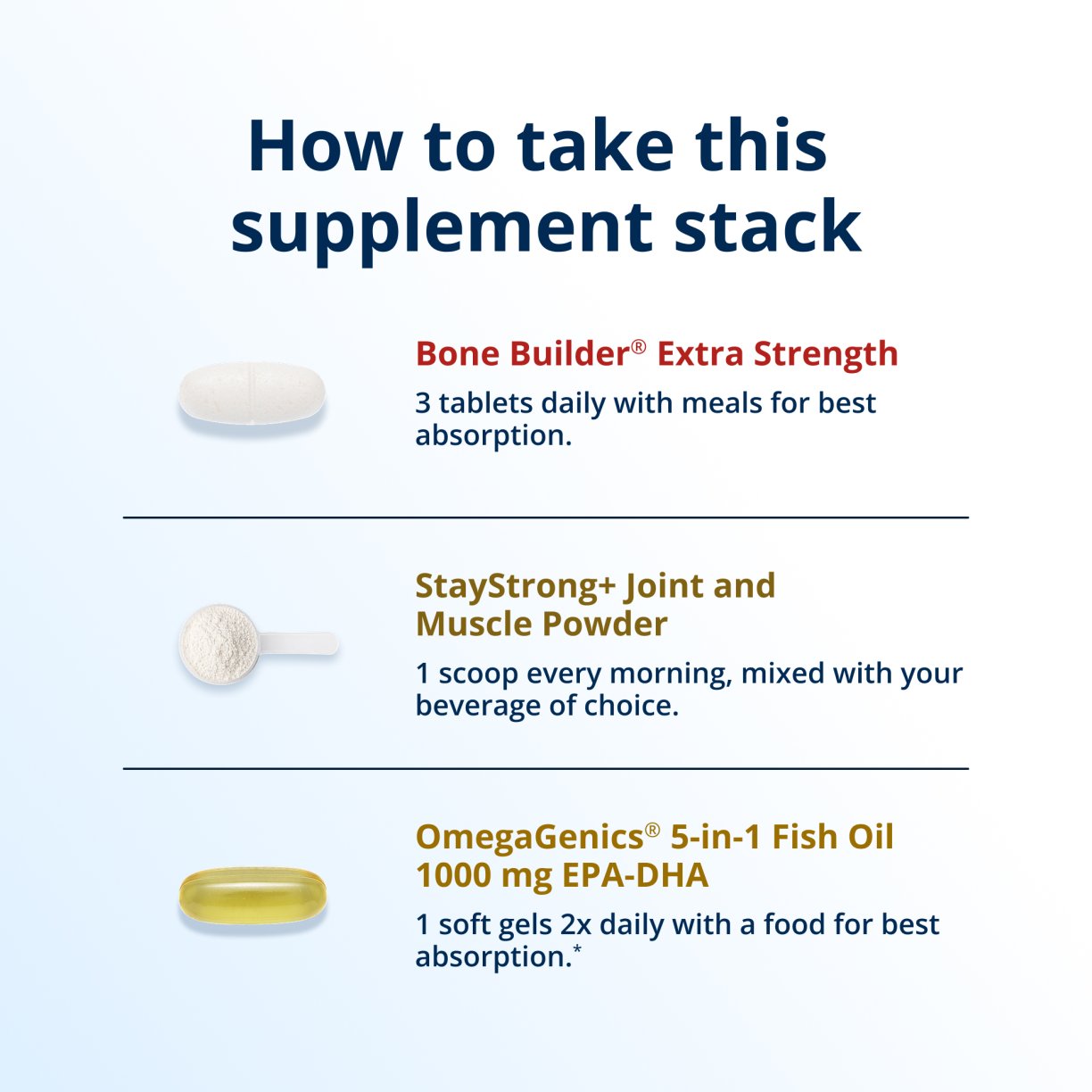Strength & Mobility for Healthy Aging by Dr. Pranav Vyas 1