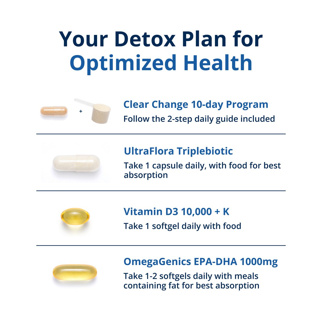 Daily Detox Support 1