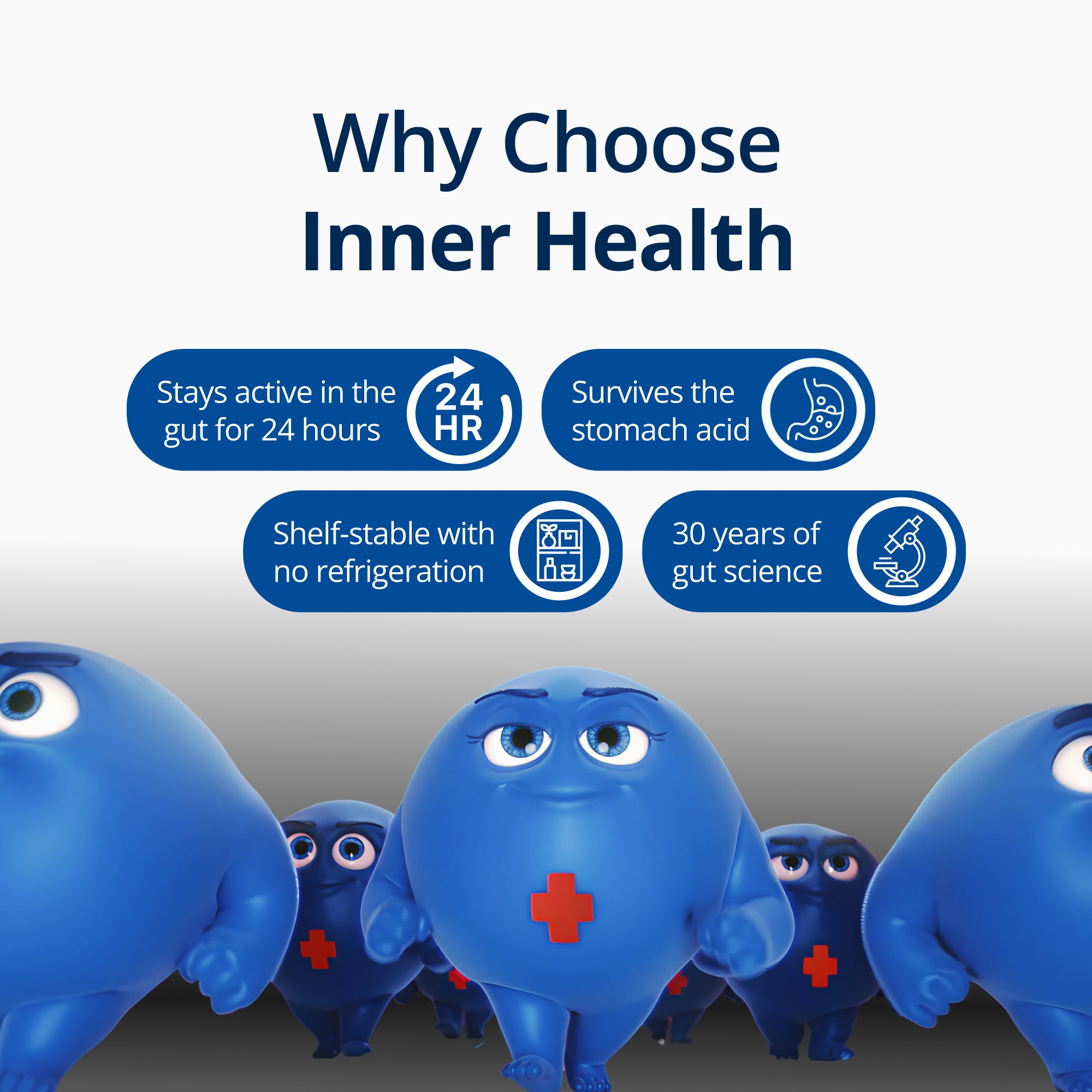 InnerHealth Triplebiotic with Akkermansia 7