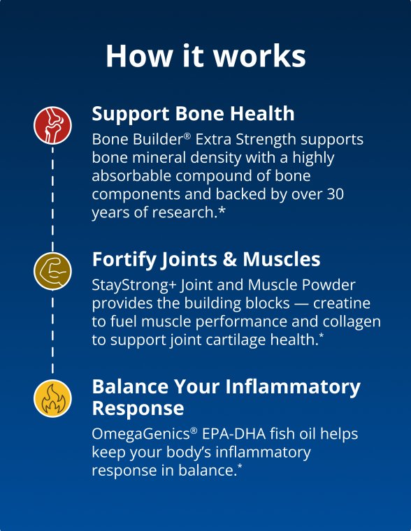 How-it-works overview for the Strength & Mobility for Healthy Aging by Dr. Pranav Vyas PracStack. The graphic highlights three core benefits: Bone Builder® Extra Strength supports bone health and bone mineral density, StayStrong+™ Joint & Muscle Powder helps support muscles and joints with creatine and collagen, and OmegaGenics® EPA-DHA Fish Oil helps maintain a balanced inflammatory response. Color-coded icons and a vertical timeline connect each benefit.