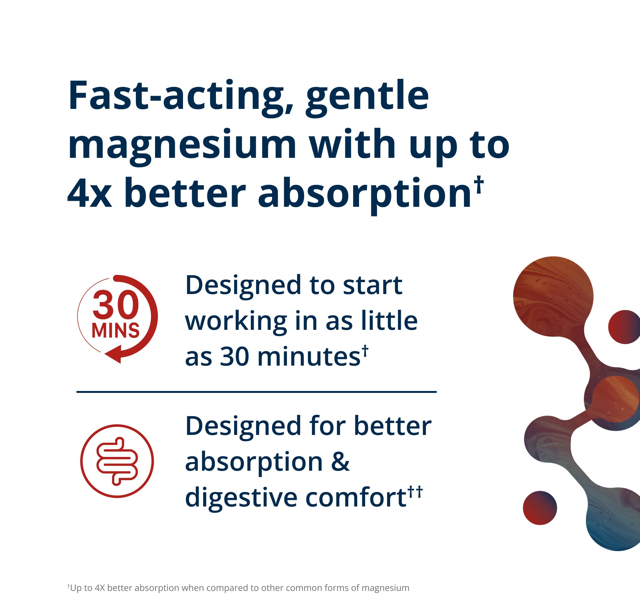 Magnesium Glycinate 2