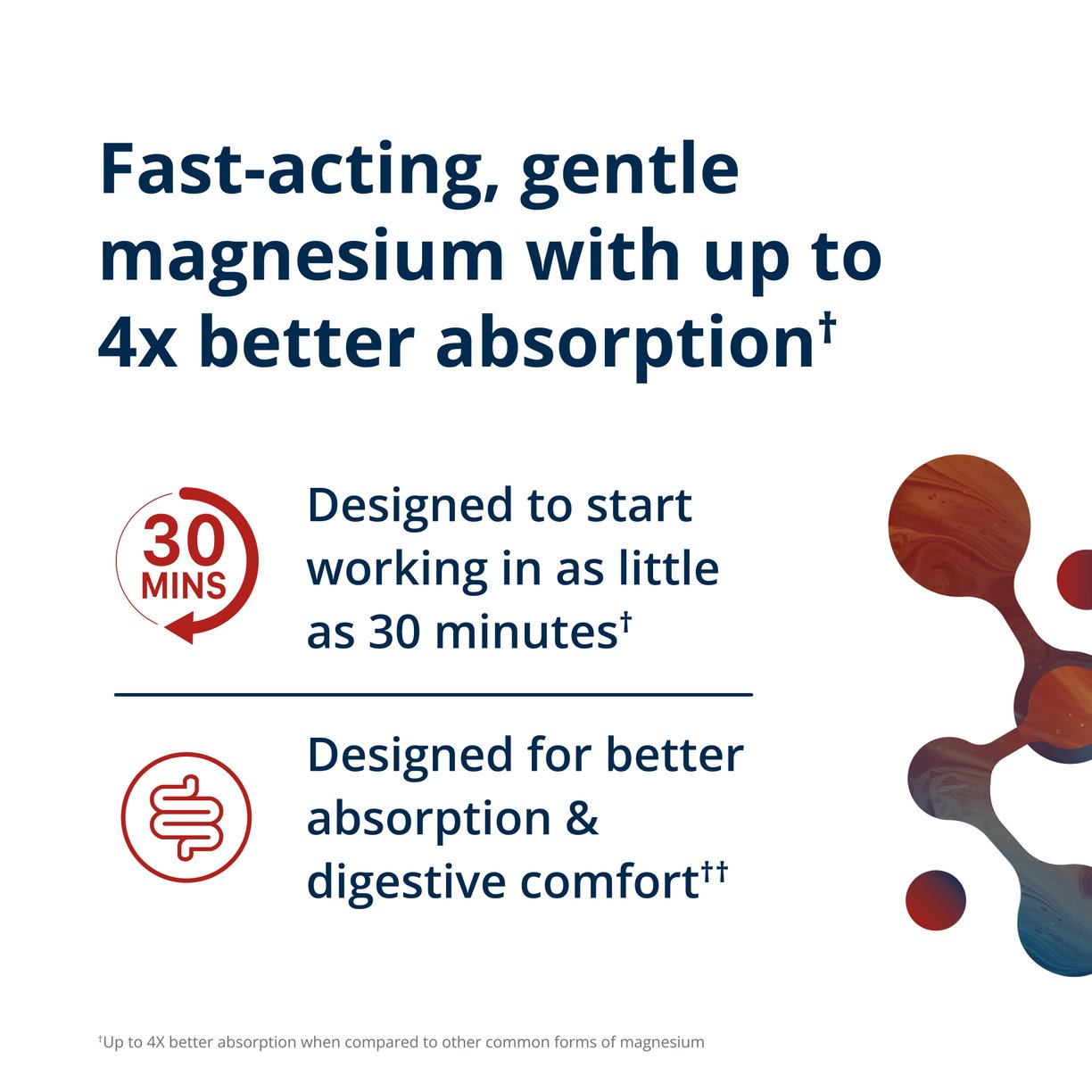 Magnesium Glycinate 2