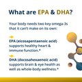 OmegaGenics® Fish Oil EPA-DHA 720 mg 2