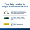 Precision Weight & Hormone Balance for Men by Dr. Bridget Briggs, MD 1