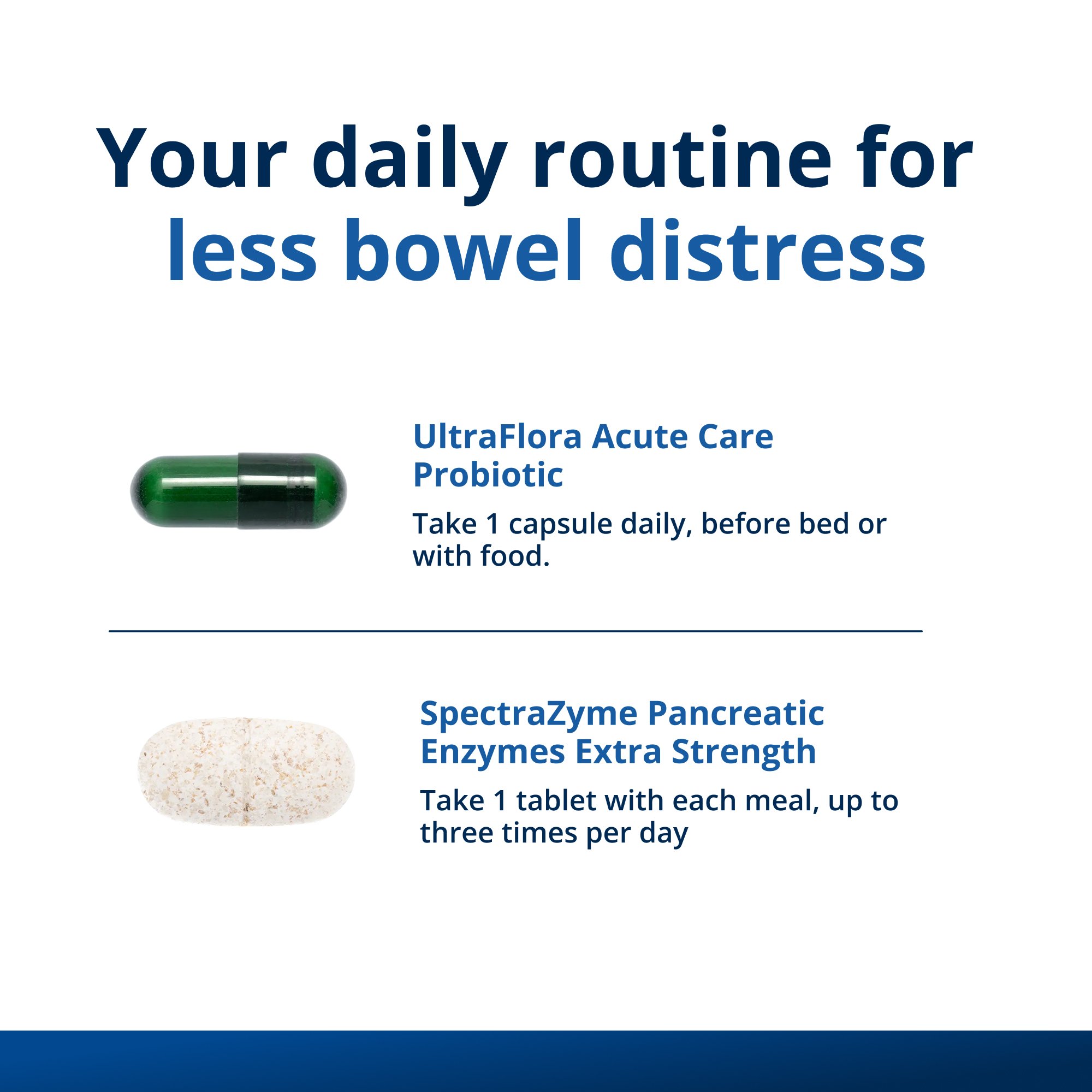 Gut Relief Duo for Occasional Bowel Distress by Dr. Jennifer Stagg, ND 1