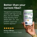 UltraFlora® Fiber + Prebiotics + Probiotics 4