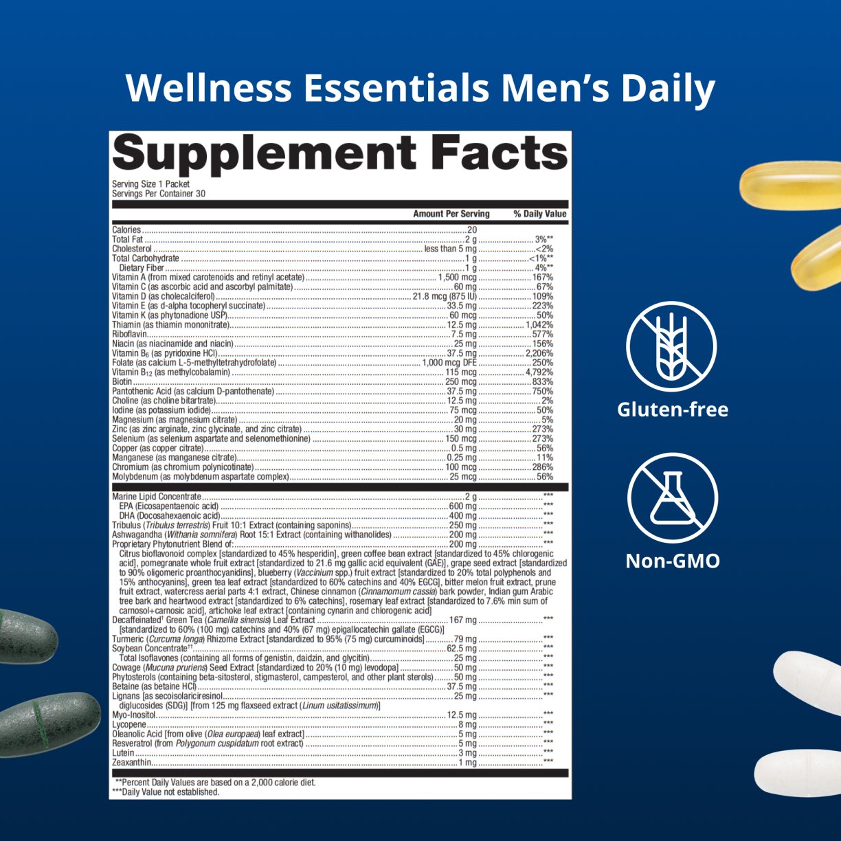 Precision Weight & Hormone Balance for Men by Dr. Bridget Briggs, MD 6