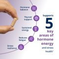 Thyrosol® 3