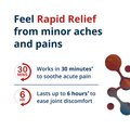 Rapid Relief 2