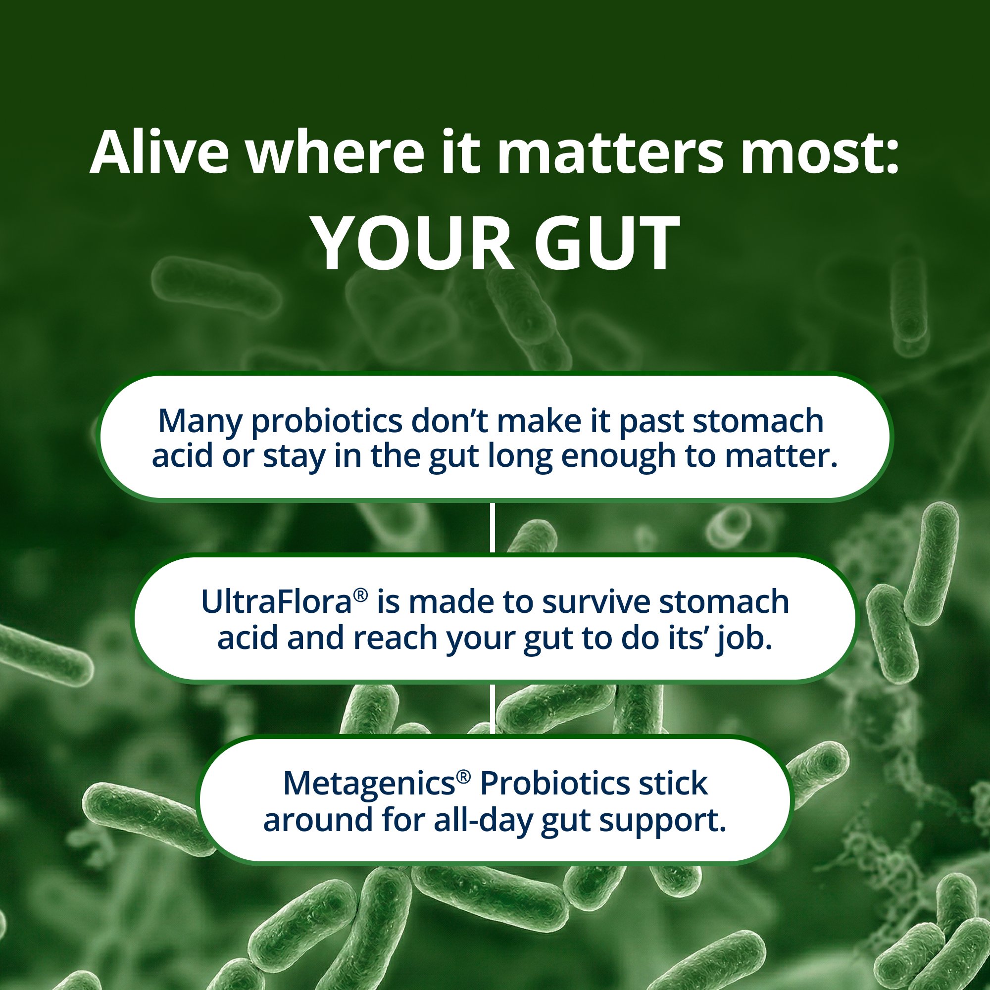 UltraFlora® Triplebiotic with Akkermansia 9