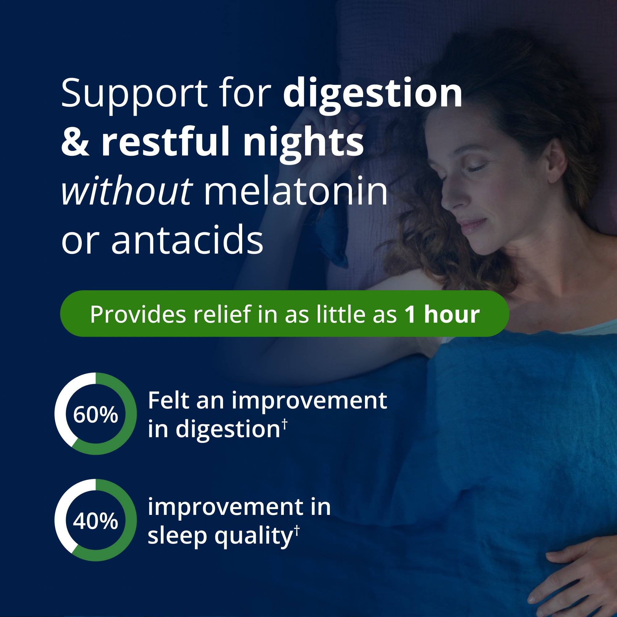 UltraFlora® Night Rest & Digest Postbiotic 2
