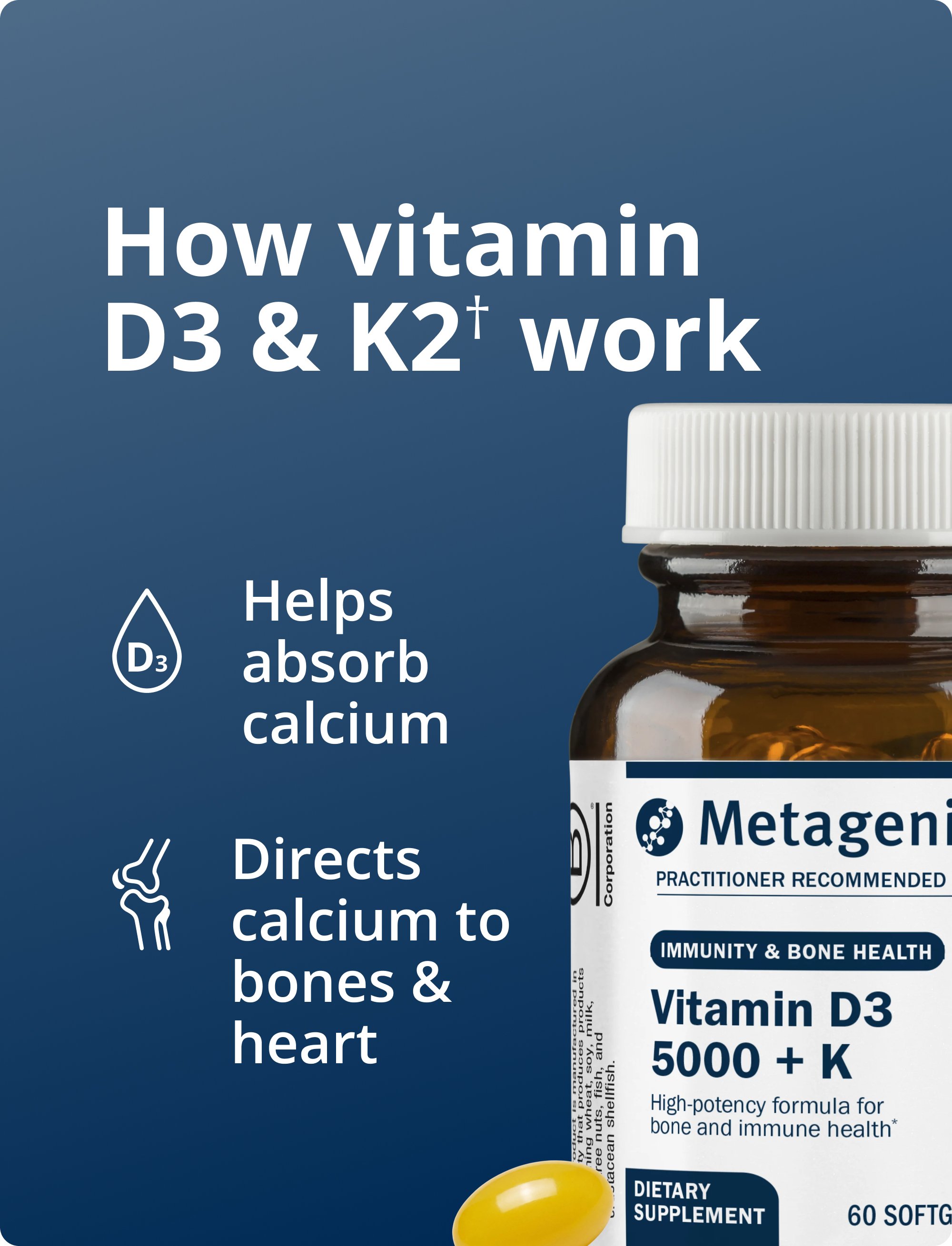 Educational graphic showing a bottle of Metagenics Vitamin D3 5000 + K with yellow softgels and the headline “How vitamin D3 & MK-7 work.” Supporting text explains that vitamin D helps absorb calcium and that MK-7 directs calcium to bones and the heart. The panel highlights Vitamin D3 5000 + K by Metagenics as a high-potency formula for bone and immune health.
