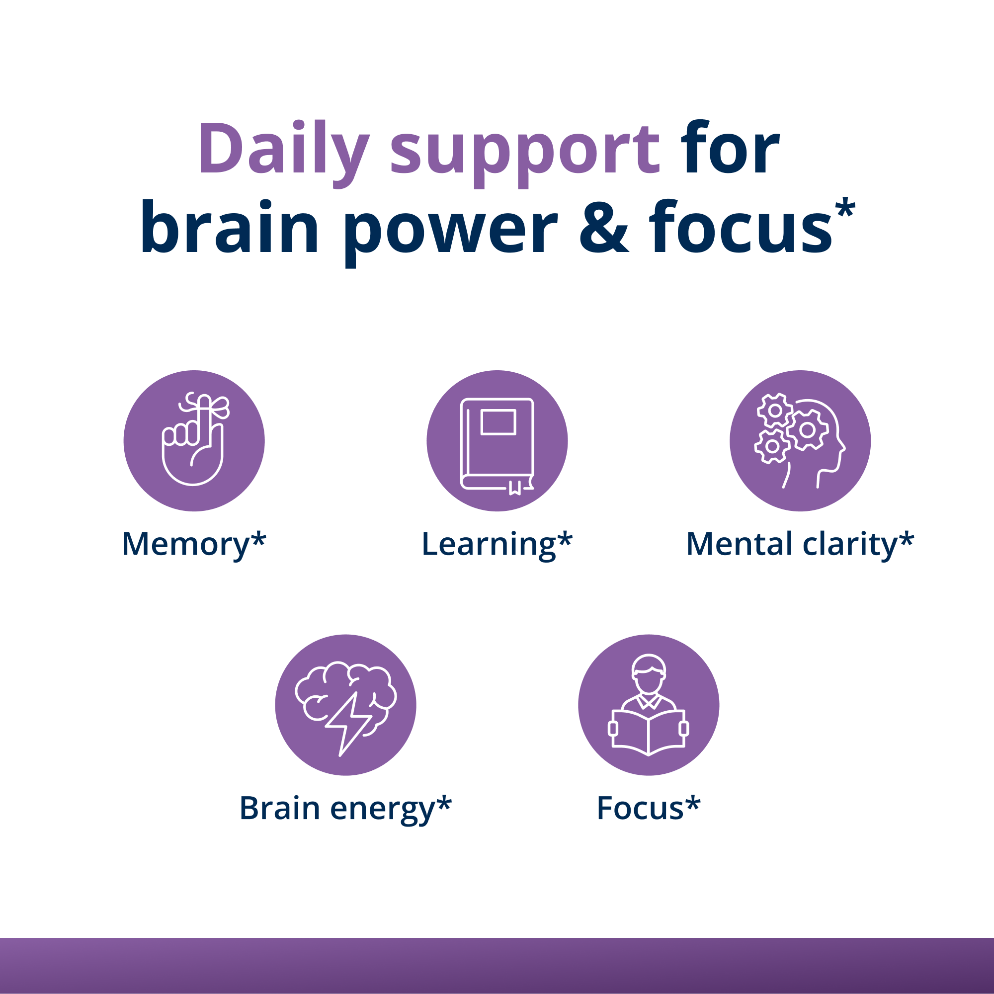 Magtein® Magnesium L-Threonate 3