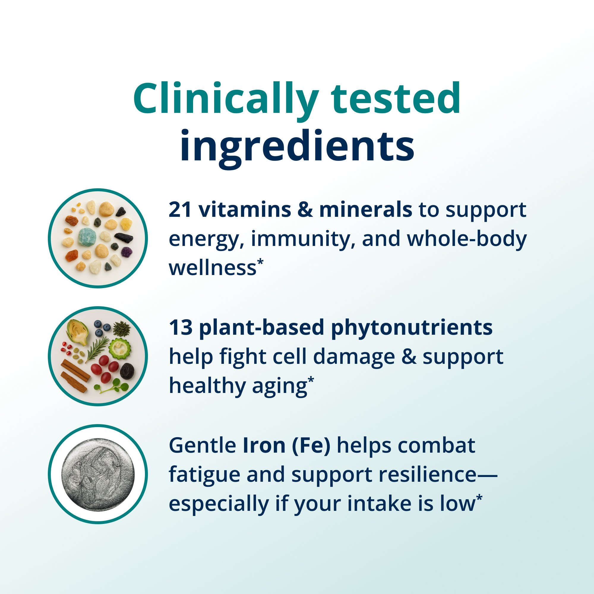 PhytoMulti® Multivitamin with Iron 5
