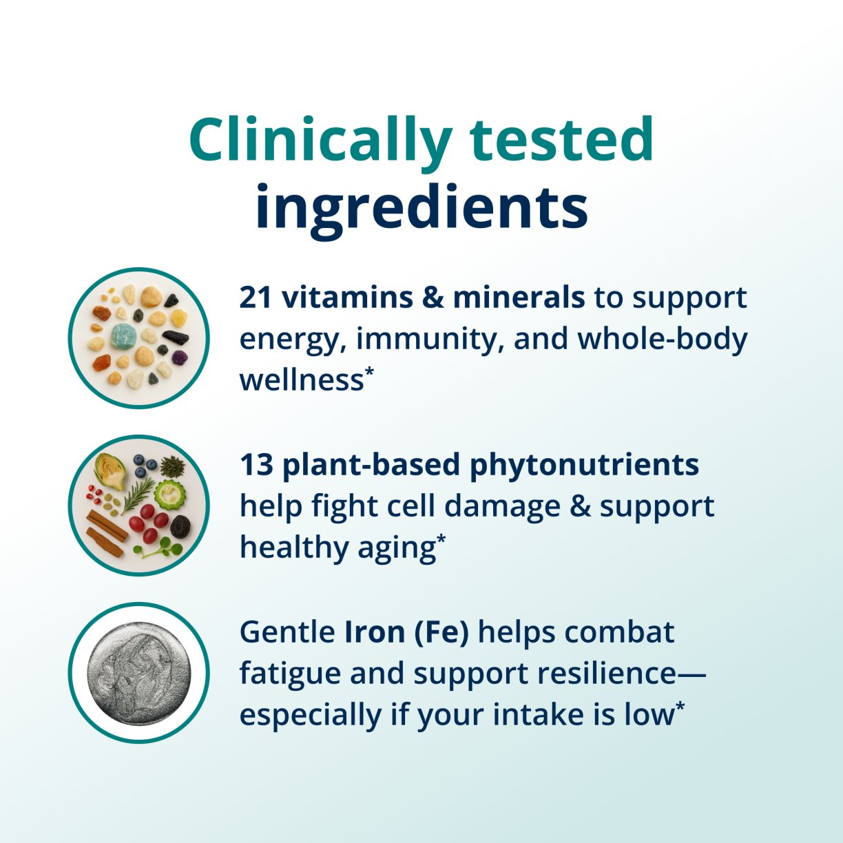 PhytoMulti® Multivitamin with Iron 5