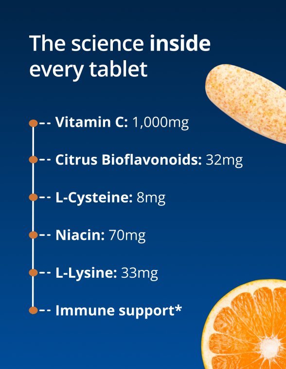 Blue background with an orange slice and a Vitamin C tablet beside text listing ingredient amounts such as vitamin C, citrus bioflavonoids, amino acids, and niacin, along with an immune support callout.