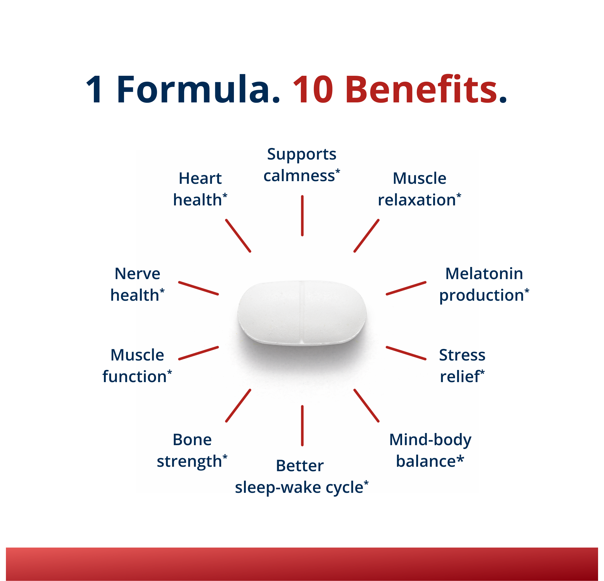 Magnesium Glycinate 3