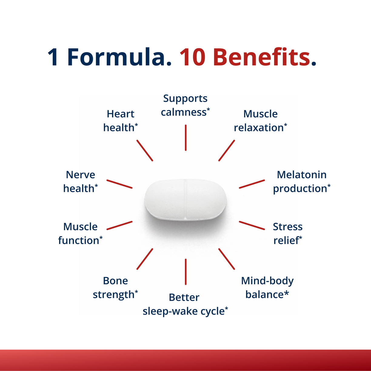 Magnesium Glycinate 3