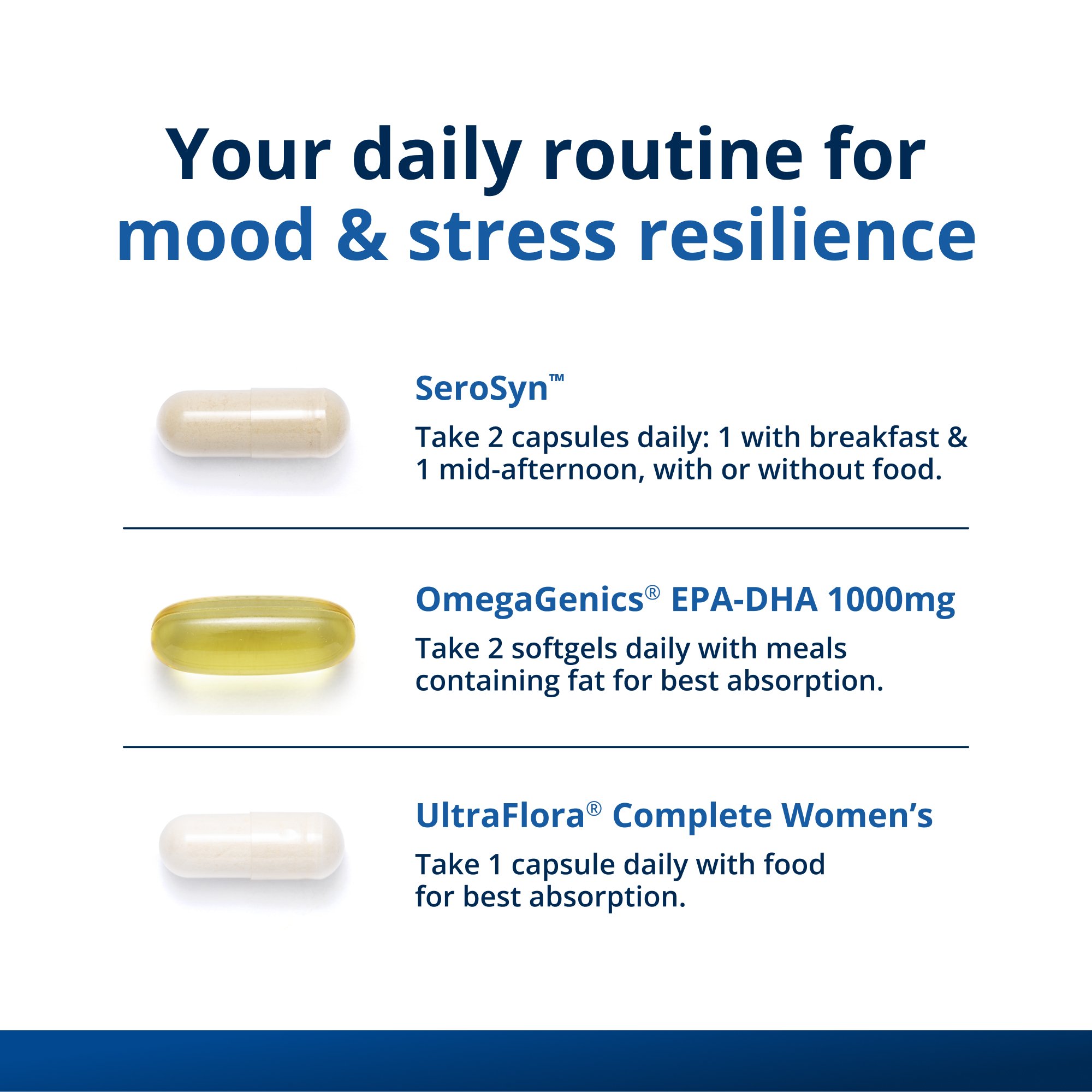 Calm Mood and Stress Resilience for Women by Dr. Melissa Blake, ND 1