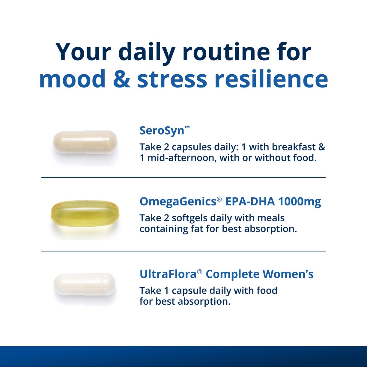 Calm Mood and Stress Resilience for Women by Dr. Melissa Blake, ND 1