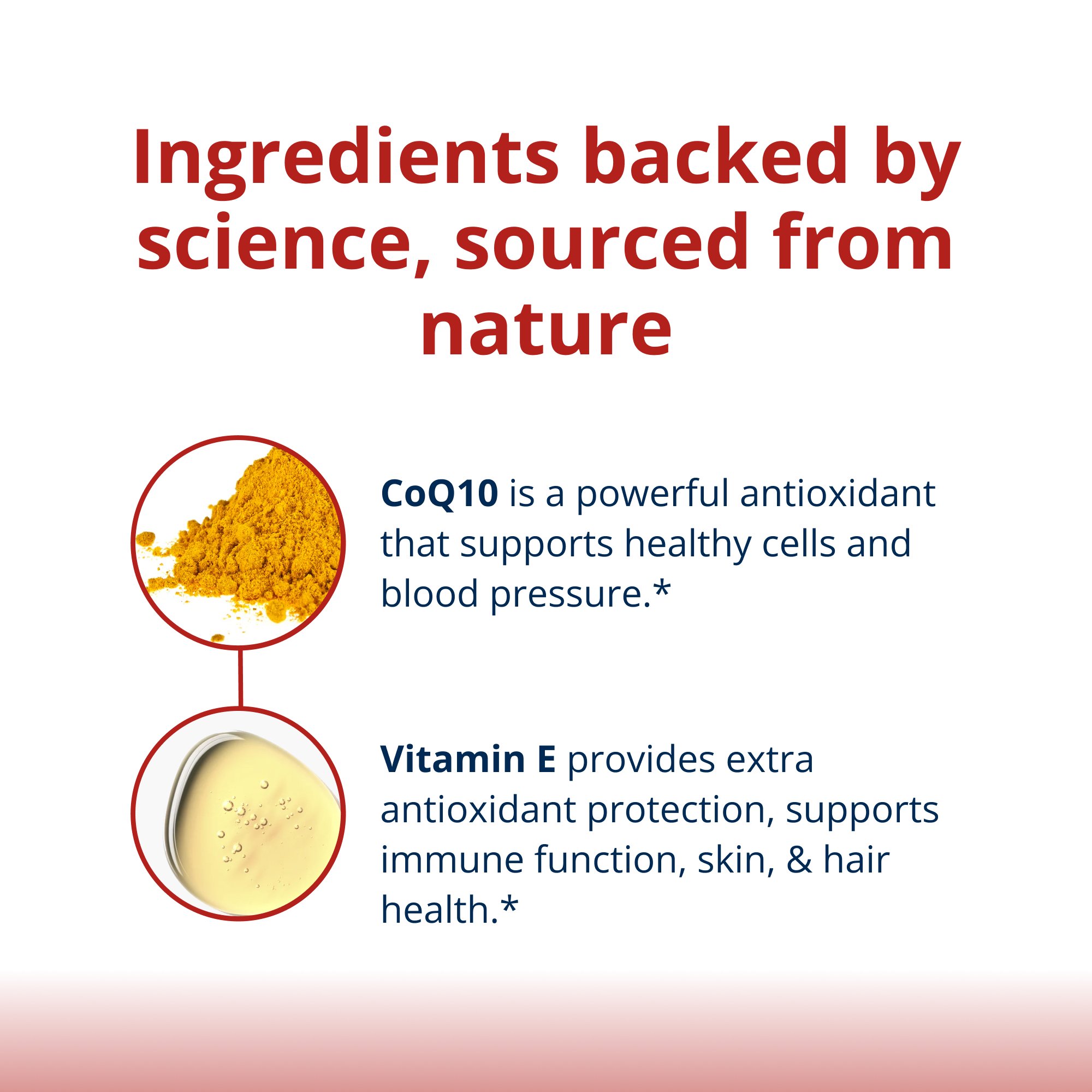 CoQ10 ST®-200 mg 5