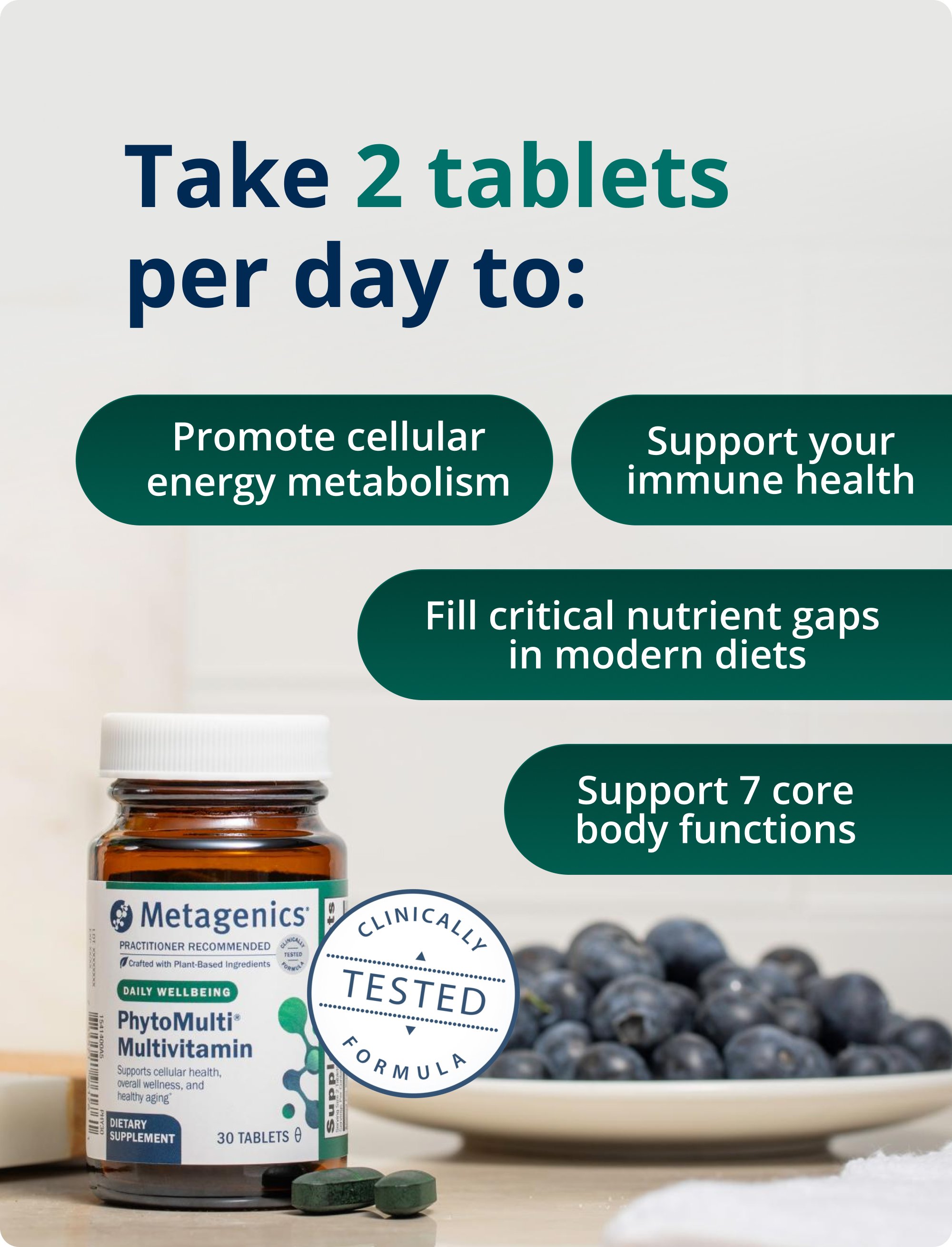 Metagenics PhytoMulti® Multivitamin bottle displayed with two tablets and benefit callouts including immune support, cellular energy metabolism, nutrient gap support, and core bodily functions. The image highlights that PhytoMulti® Multivitamin Supports cellular health, overall wellness, and healthy aging with two tablets daily