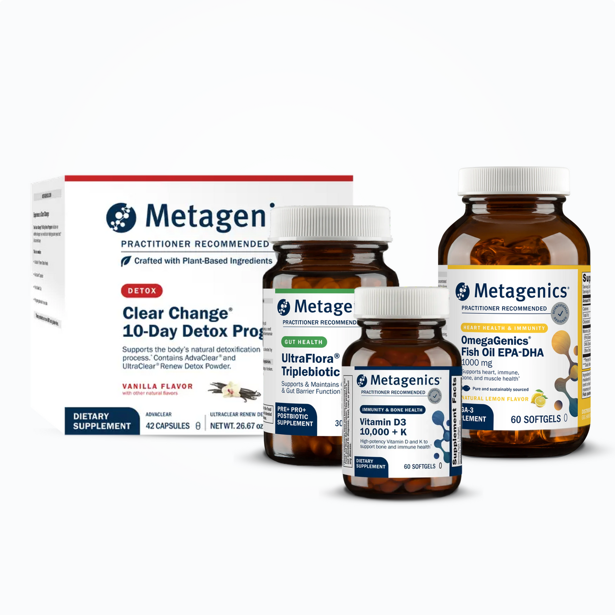 Daily Detox Support 0