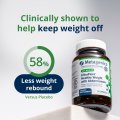 UltraFlora® Healthy Weight with Akkermansia 3