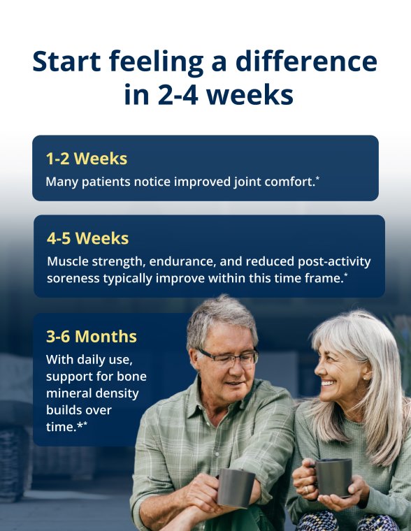 Results timeline for the Strength & Mobility for Healthy Aging by Dr. Pranav Vyas PracStack. The graphic outlines expected benefits over time: improved joint comfort in 1 to 2 weeks, enhanced muscle strength and reduced post-activity soreness in 4 to 5 weeks, and bone mineral density support building over 3 to 6 months. An image of two adults seated together is featured beneath the timeline.