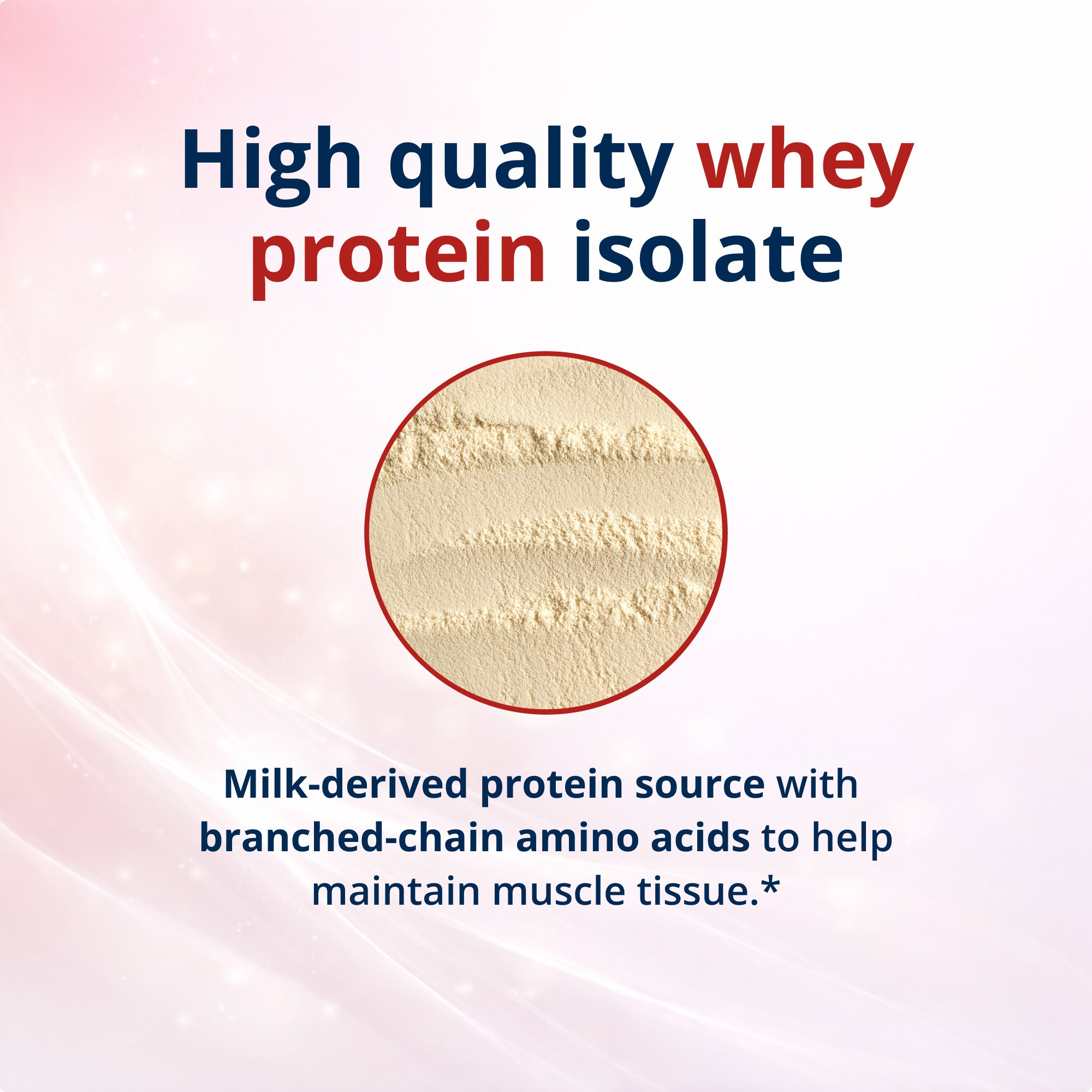 Perfect Protein® Whey 5