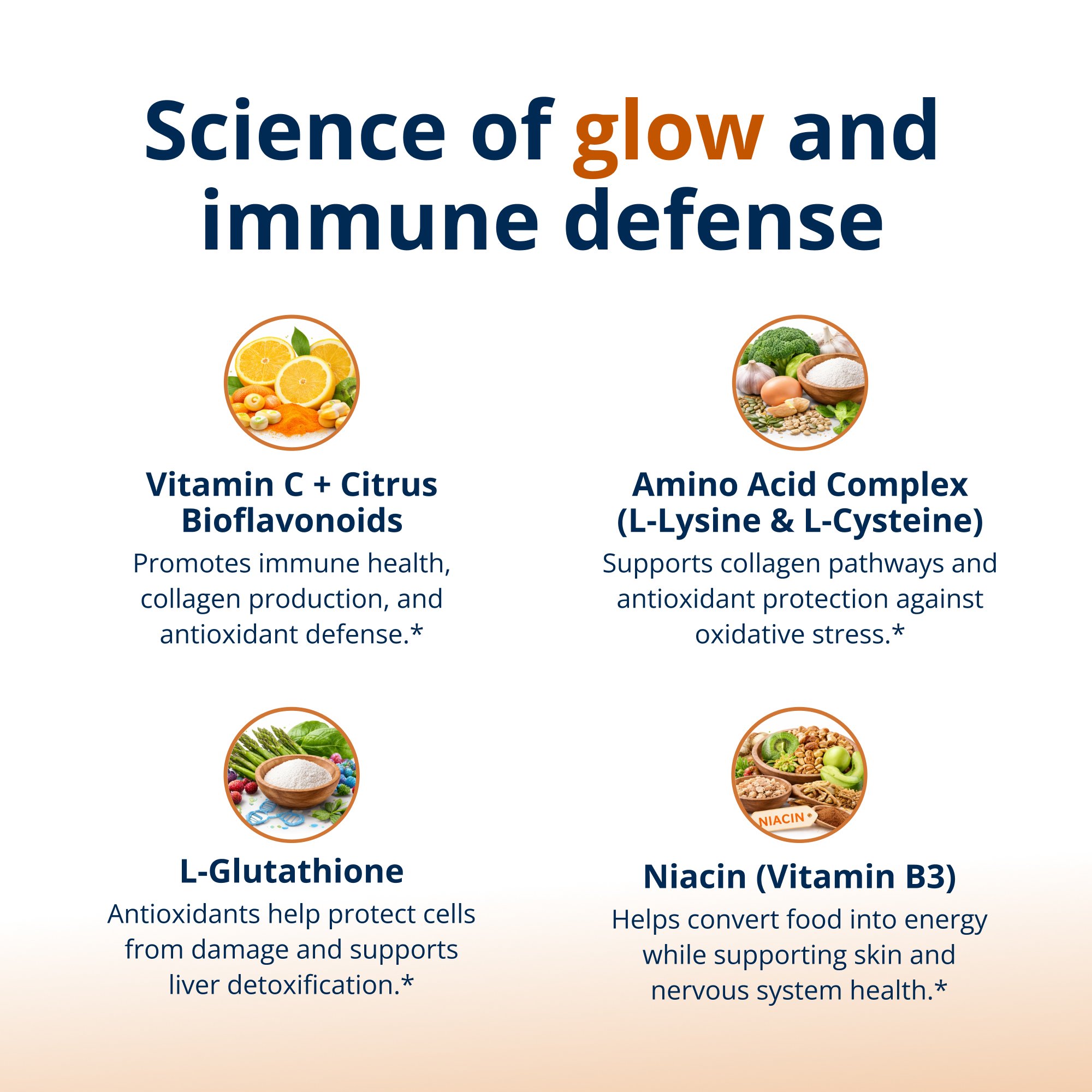 Ultra Potent-C® 1000 Vitamin C 5