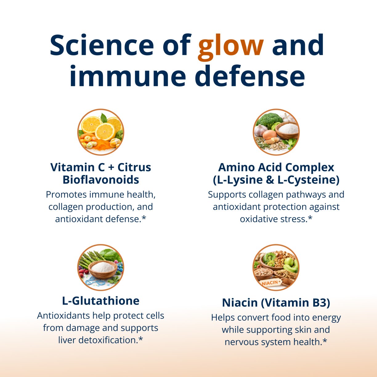 Ultra Potent-C® 1000 Vitamin C 5