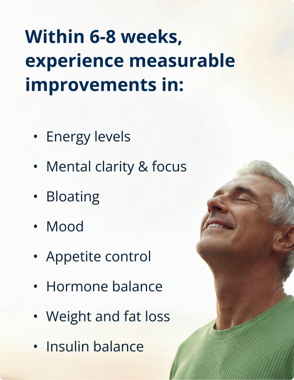 Content splash for the Metagenics Precision Weight & Hormone Balance for Men PracStack showing a smiling older man looking upward beside a list of potential benefits within 6–8 weeks, including improved energy, mental clarity, bloating, mood, appetite control, hormone balance, weight and fat loss, and insulin balance.