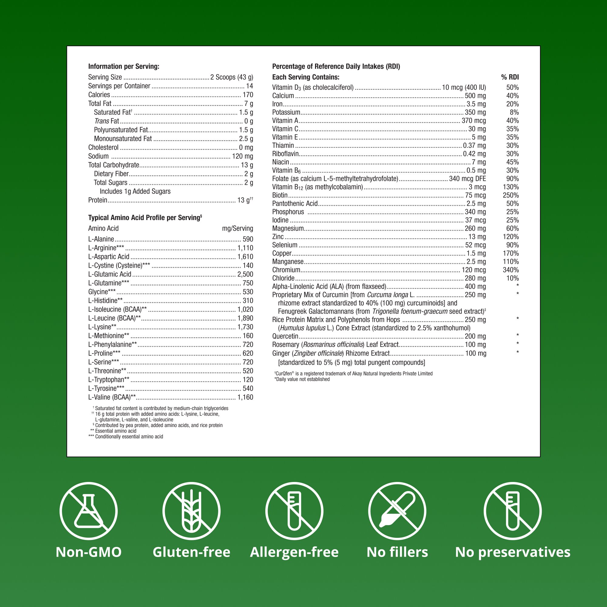 UltraInflamX Plus 360°® 6